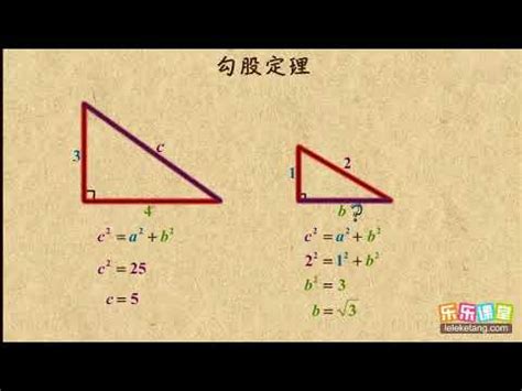 畢氏數口訣|今天是「畢氏定理日」，你懂得多少個證明？